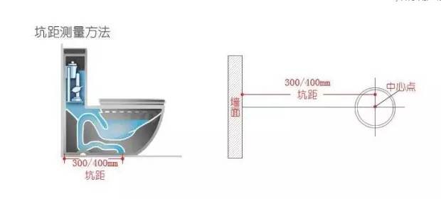 這8個地方設計不合理,入住后苦不堪言,別再犯了! 這8個地方設計不合理,入住后苦不堪言,別再犯了!